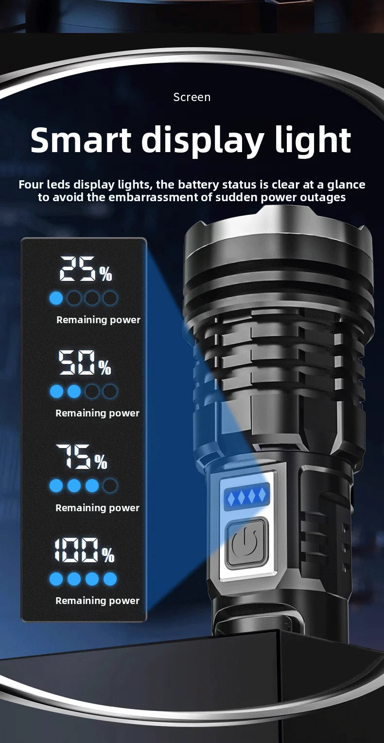New White Laser Flashlight, High-power Spotlight, Long-range Shooting Outdoor Emergency Long Endurance Strong Bright Flashlight