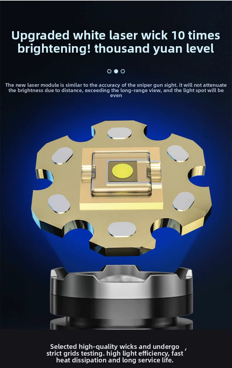 New White Laser Flashlight, High-power Spotlight, Long-range Shooting Outdoor Emergency Long Endurance Strong Bright Flashlight