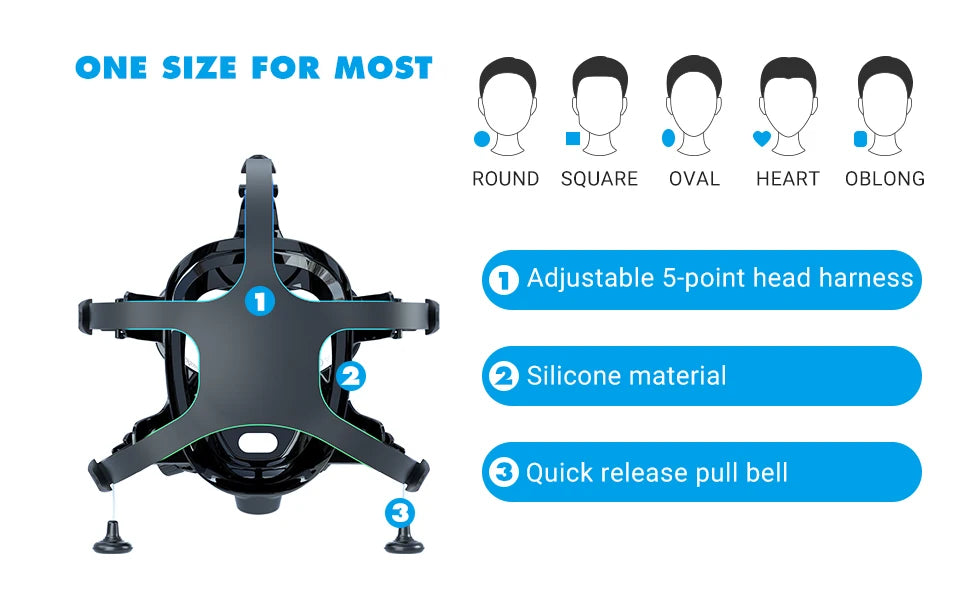 SMACO Full Face Diving Mask with Camera Mount, Full Face Snorkel Mask for Adults Compatible with Above 1L Scuba Diving Tank,