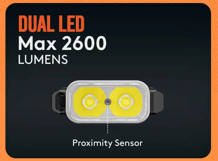 RovyVon Angel Eyes E30 Sleek Flat 2600 Lumens EDC Tactical Flashlight Mini Rechargeable Flashlights Torch Light