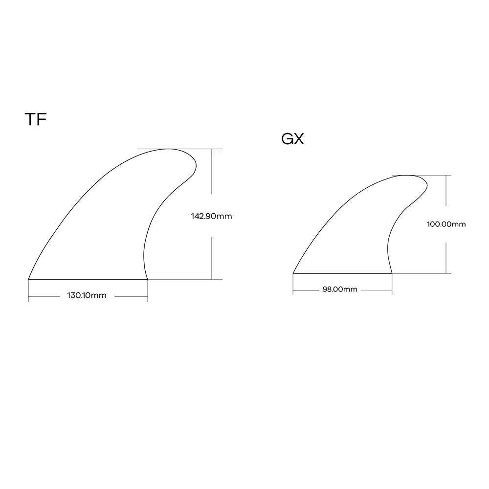 Clear/Gray upsurf future surfboard fins Surf TWIN FIN Single Tabs Fins quad Twin fin+GX rear fin（Foil: 0/50）Set Sell quillas