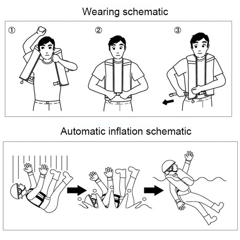 New Auto Self-inflatable Life Vests Manual Boating Life Jackets Adult PFD 150N for Water Sports Fishing Rafting Accessories