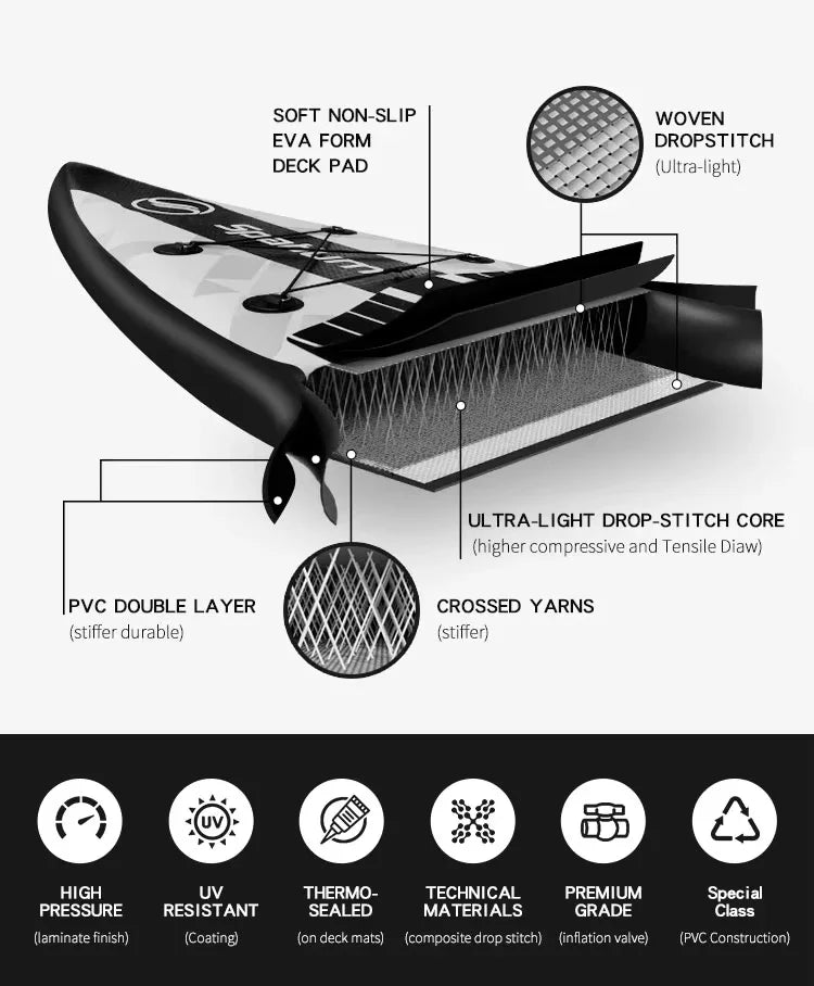 Inflatable Windsurf SUP Board Sail Kit 2 in 1 Crossover Paddle Board With Compact Rig Portable Windsurfing Sailboat Multi Sport