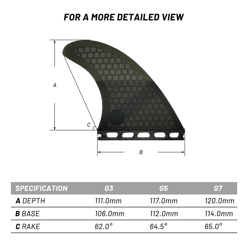 UPSURF FUTURE Surfboard Fin Tri-quad fin set for surfboard, single table, G5+ GL, 4 color, honeycomb fiberglass