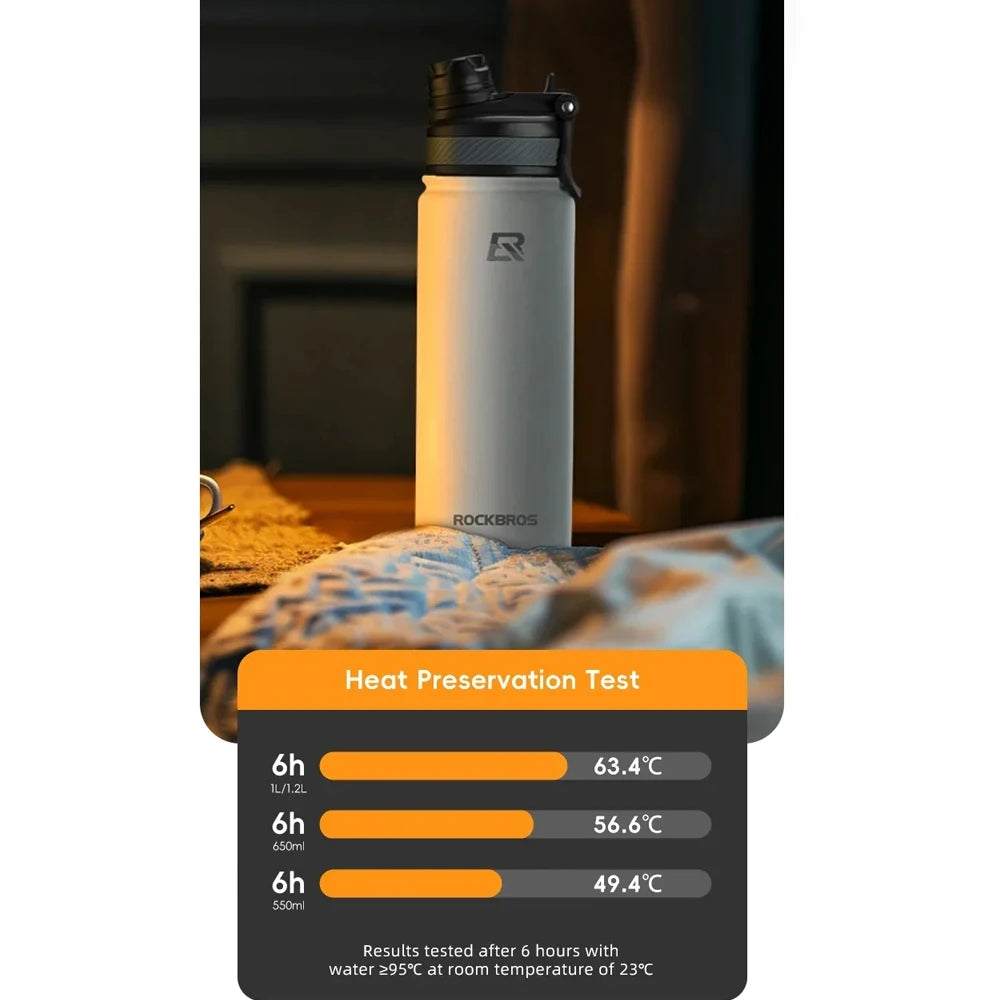 Stainless Steel Insulated Water BottleSports Insulated Water BottleLeak-proof and BPA-freeReusable Suitable for Cycling Running
