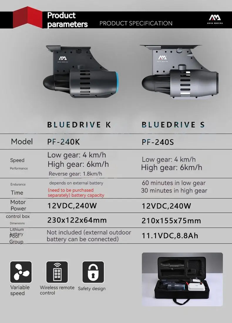 AQUA MARINA BLUEDRIVE POWER FIN SUP Stand Up Paddle Board Push Surf Kayak Surfboard Propeller 12V Battery Electric Engine Motor