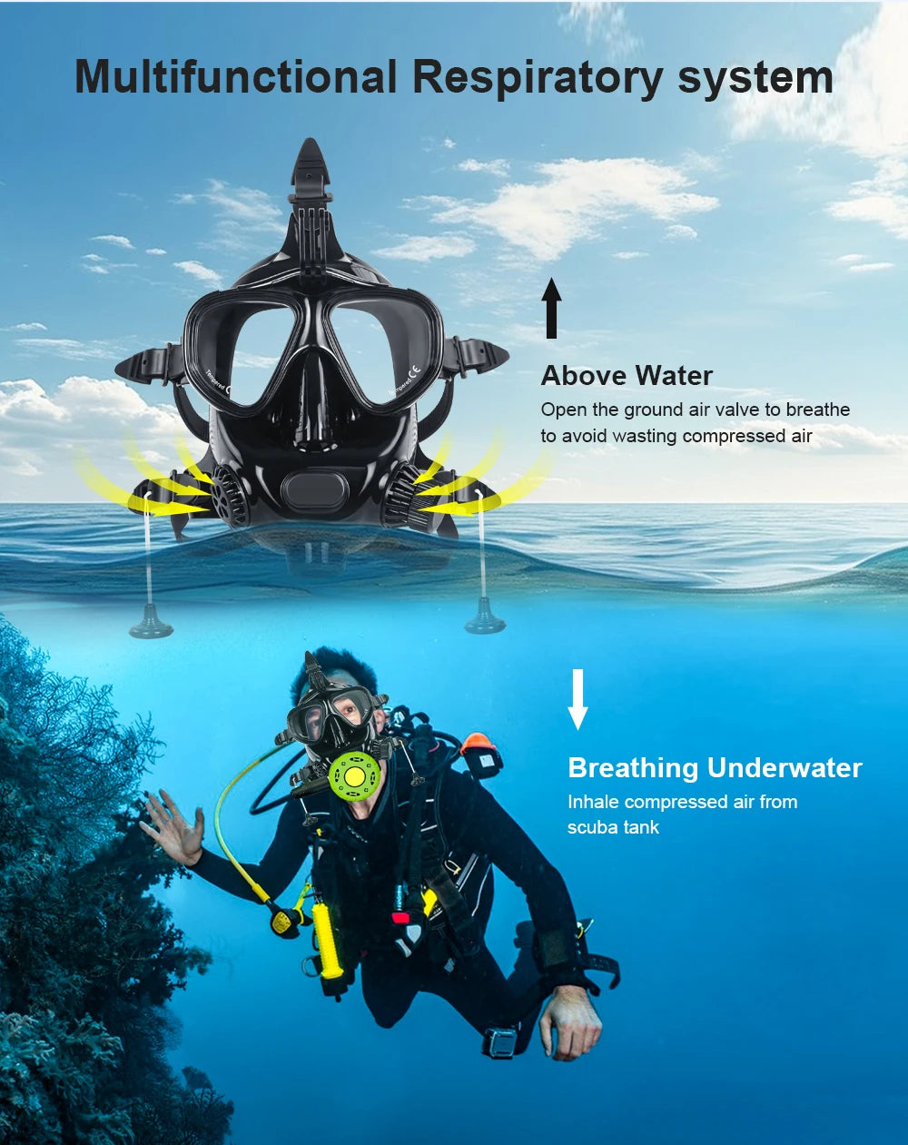 THAISTONE-Scuba Diving Air Tank, Underwater Breath Air Tank, Oxygen Tank, Snorkeling Equipment, 2.3L, 30-35 Minutes