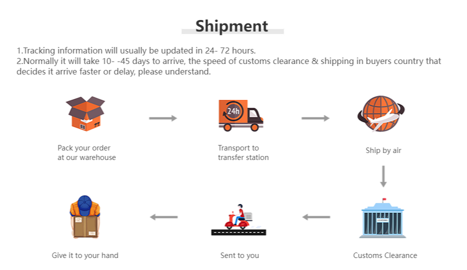 LED Fold Down Navigation Light, Sailing Signal Lamp, Marine Boat, Yacht Accessories, 12V, 25cm