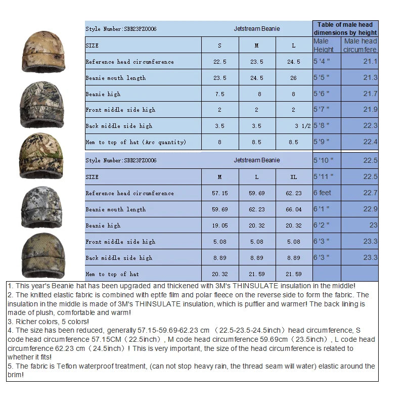 Men's Three-in-One Fabric Jetstream Insulated Beanie Winter Hat Thermal Cap for Cold Weather