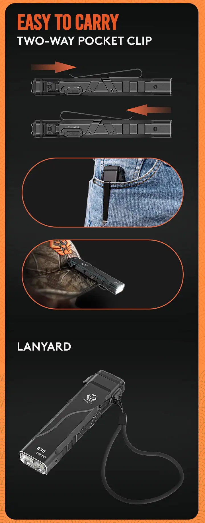 RovyVon Angel Eyes E30 Sleek Flat 2600 Lumens EDC Tactical Flashlight Mini Rechargeable Flashlights Torch Light