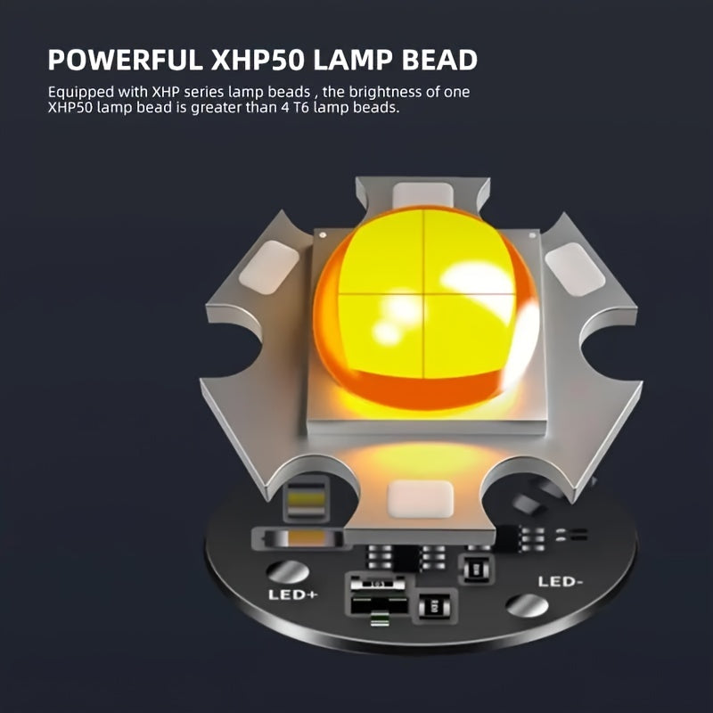 Mini Flashlight Rechargeable, High Lumens Tactical Flashlight, Super Bright Small LED Flash Light- Zoomable, Adjustable Brightness, Long Lasting for Camping, Outdoors And Home Emergency, Can Be Turned Off with One Click, 3 Mo